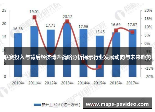 联赛投入与背后经济博弈战略分析揭示行业发展动向与未来趋势