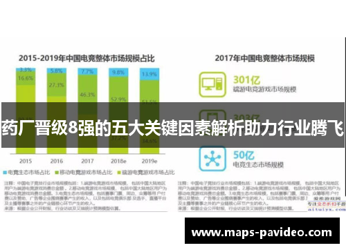药厂晋级8强的五大关键因素解析助力行业腾飞