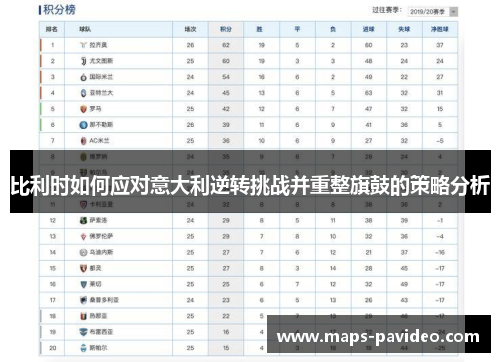 比利时如何应对意大利逆转挑战并重整旗鼓的策略分析