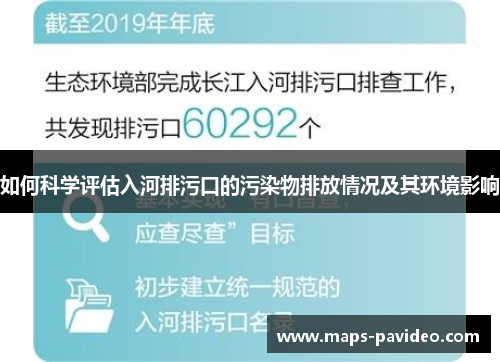如何科学评估入河排污口的污染物排放情况及其环境影响