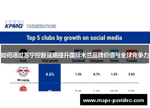 如何通过苏宁控股战略提升国际米兰品牌价值与全球竞争力
