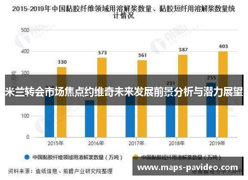 米兰转会市场焦点约维奇未来发展前景分析与潜力展望