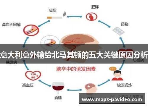 意大利意外输给北马其顿的五大关键原因分析