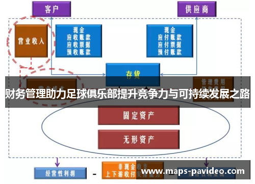 财务管理助力足球俱乐部提升竞争力与可持续发展之路