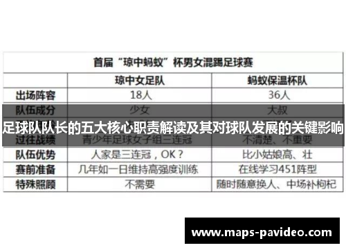 足球队队长的五大核心职责解读及其对球队发展的关键影响