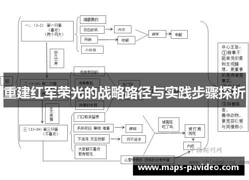 重建红军荣光的战略路径与实践步骤探析