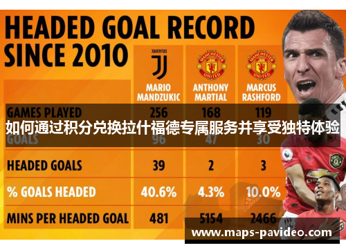 如何通过积分兑换拉什福德专属服务并享受独特体验