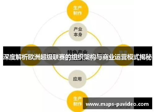 深度解析欧洲超级联赛的组织架构与商业运营模式揭秘
