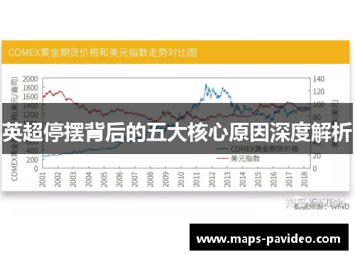 英超停摆背后的五大核心原因深度解析