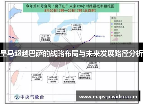 皇马超越巴萨的战略布局与未来发展路径分析
