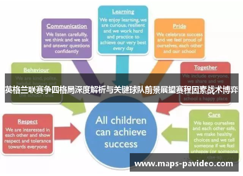 英格兰联赛争四格局深度解析与关键球队前景展望赛程因素战术博弈