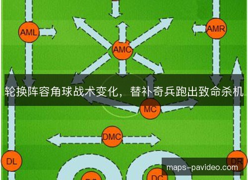 轮换阵容角球战术变化，替补奇兵跑出致命杀机